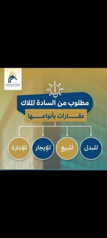صورة بيوت للبيع في الوفرة السكنية
